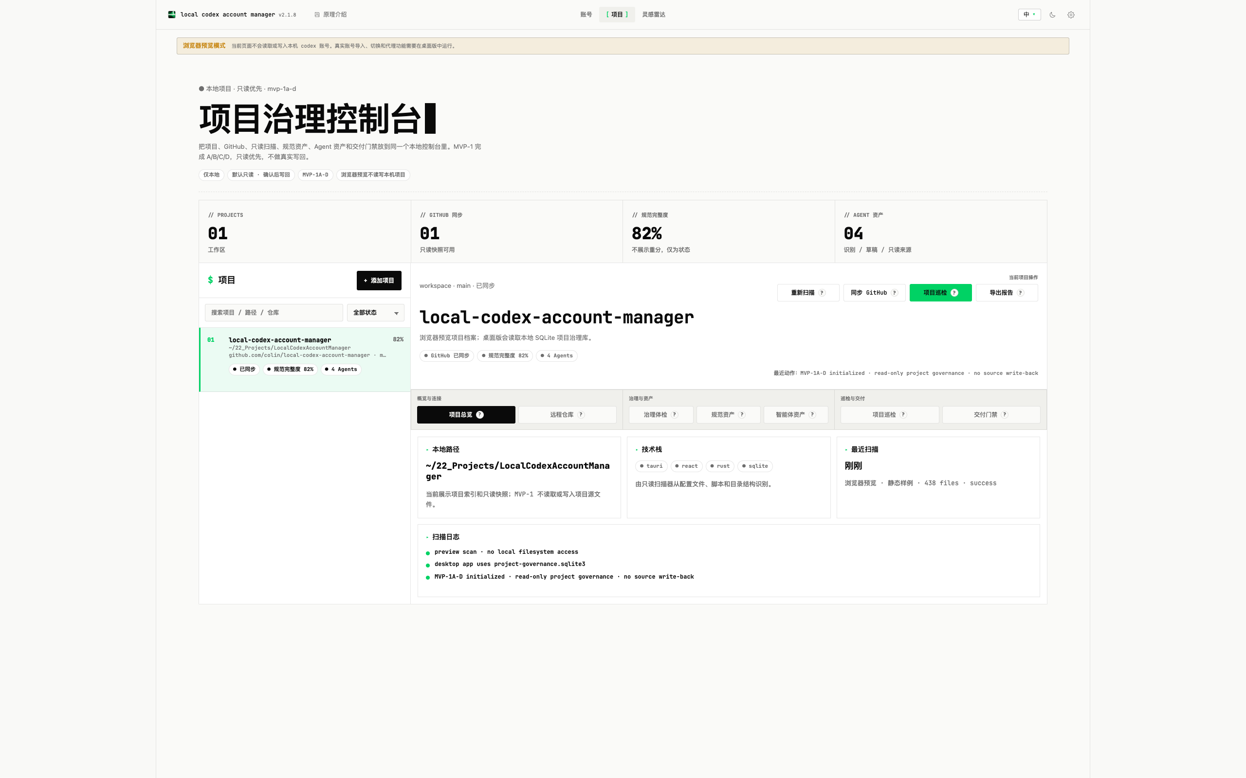当前 main 分支项目治理完整界面